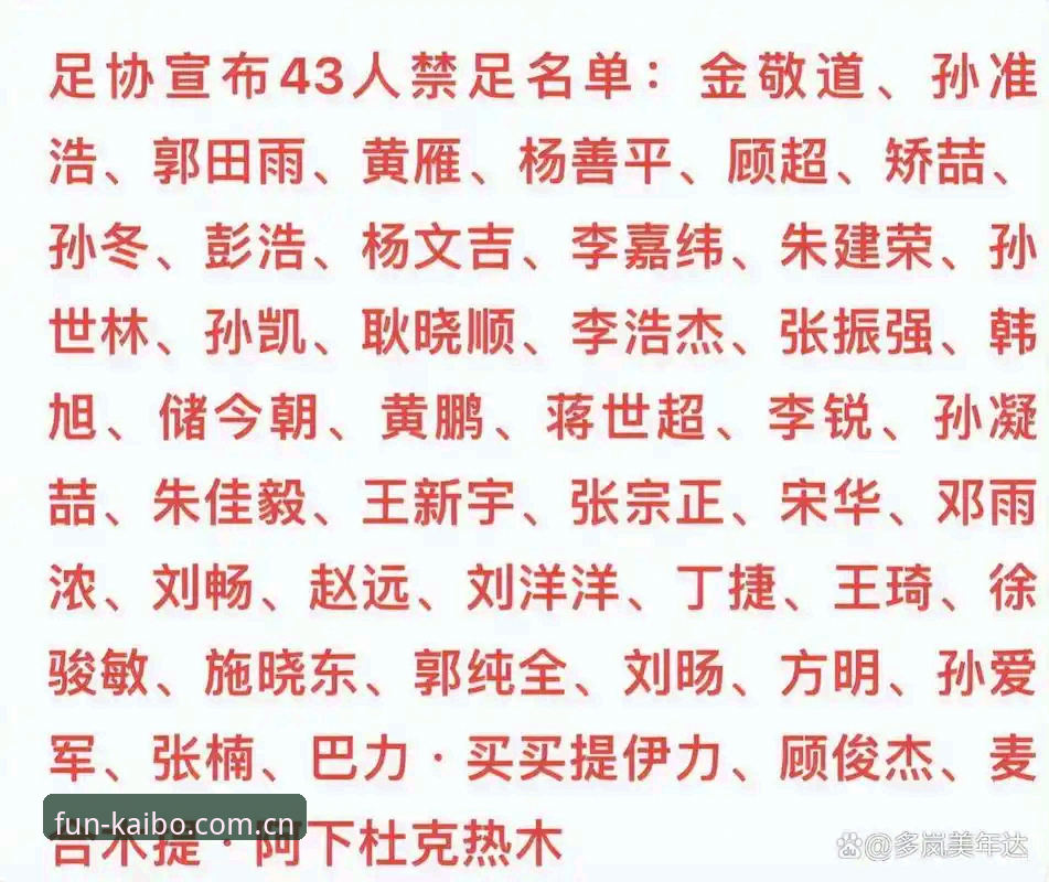 中国足协第三批禁足名单最新动态：17人终身禁赛，48人遭重罚